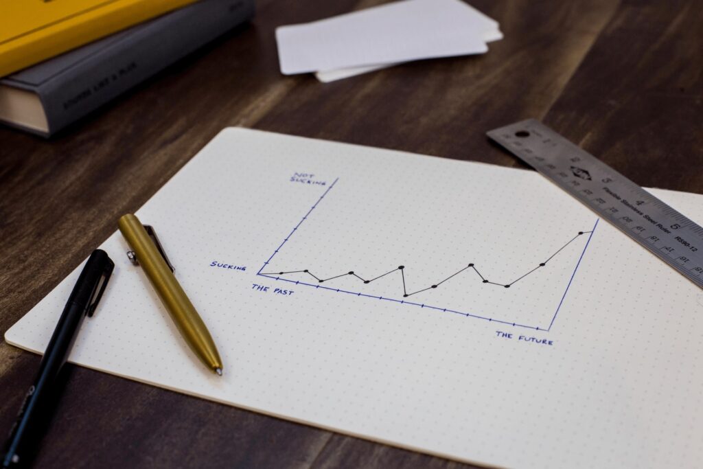 Anklyticx - A notepad with a graph on it and a pen next to it.