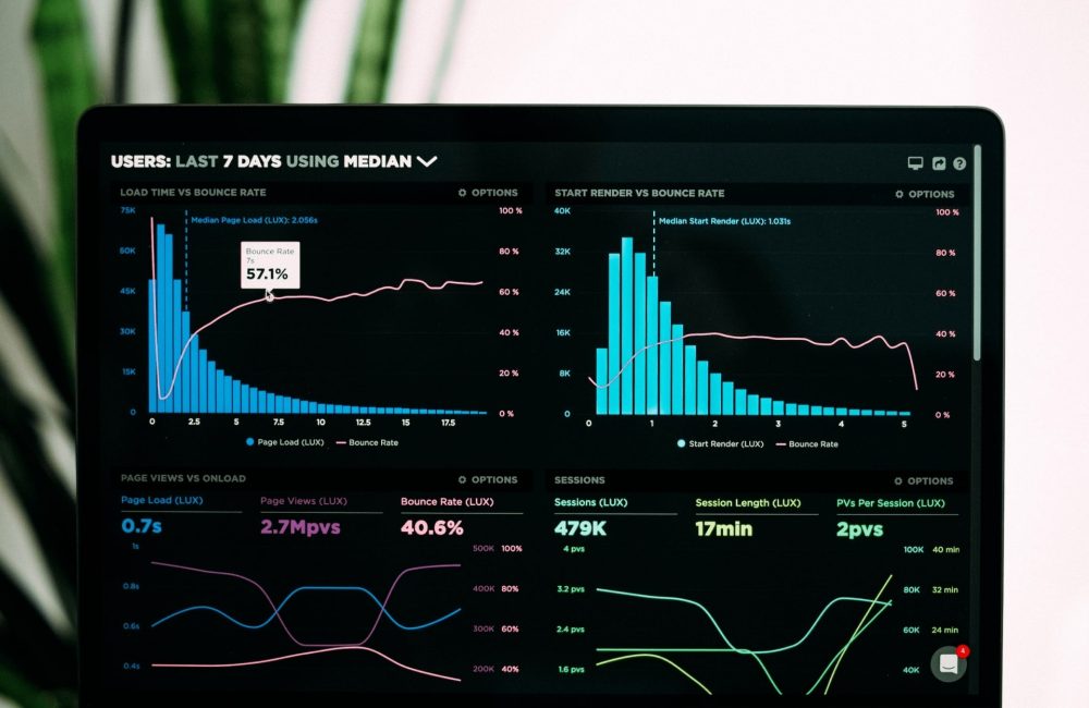 Anklyticx - A laptop with a graph on the screen.